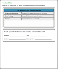 The Wellness Score Report