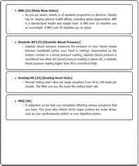 The Wellness Score Report